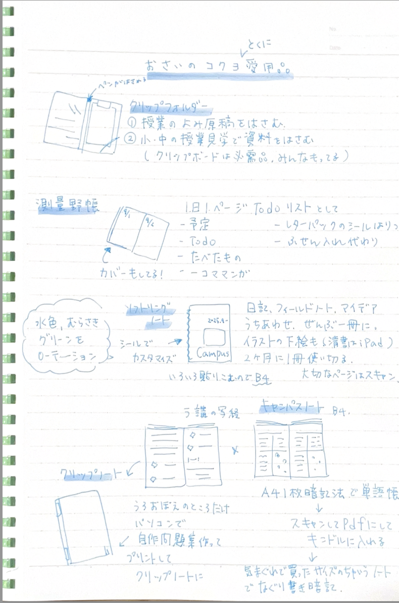 にがつらTips7 コクヨが好き